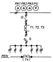 Низковольтные комплектные устройства