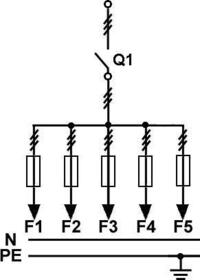Распределительные шкафы