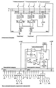 Схемы ВРУ-21L