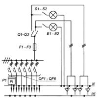 ВРУ1-22-50А/53А/54А/55А/56А УХЛ4