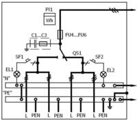 Вводно-распределительное устройство