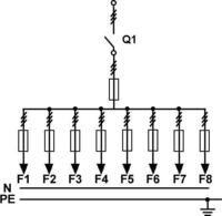 Распределительные шкафы