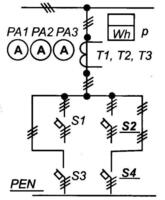 Низковольтные комплектные устройства
