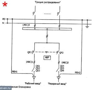 Схемы ВРУ с АВР