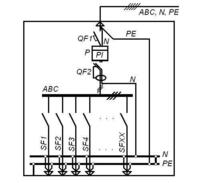 Распределительные щитки ЩР