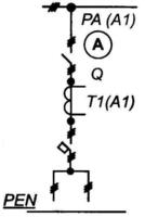 Низковольтные комплектные устройства