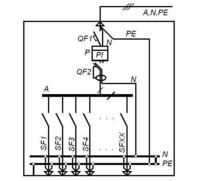 Распределительные щитки ЩР