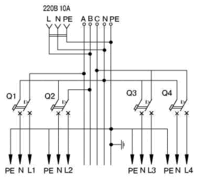 Щиты этажные