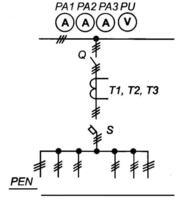 Низковольтные комплектные устройства