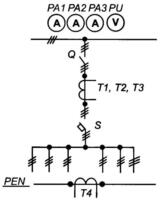 Низковольтные комплектные устройства