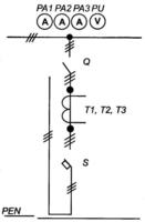Низковольтные комплектные устройства