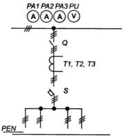 Низковольтные комплектные устройства