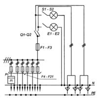ВРУ1-22-50/53/54/55/56 УХЛ4