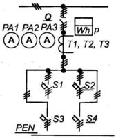 Низковольтные комплектные устройства