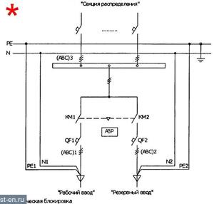 Схемы ВРУ с АВР