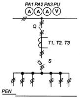 Низковольтные комплектные устройства