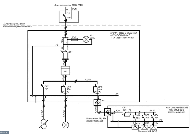 Электроснабжение малых строек