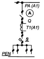 Низковольтные комплектные устройства