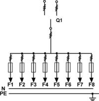 Распределительные шкафы