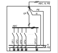 Распределительные щитки ЩР