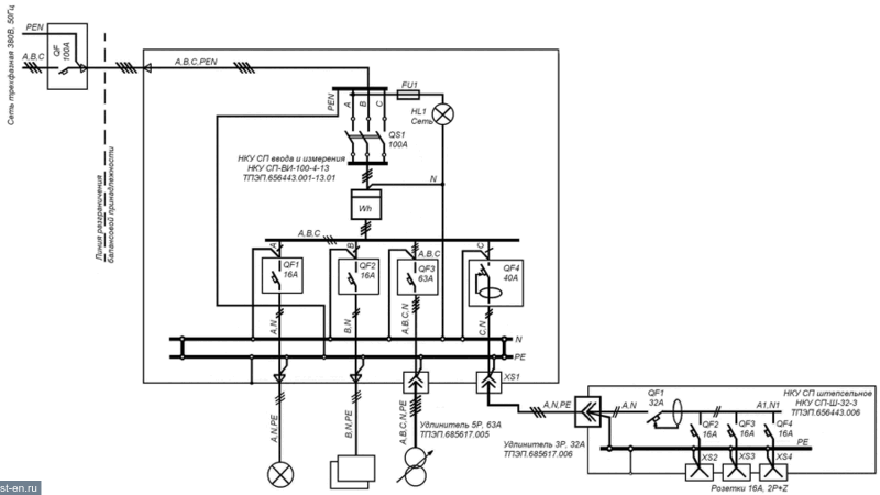 Электроснабжение малых строек
