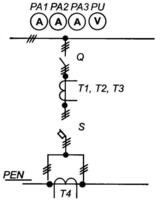 Низковольтные комплектные устройства