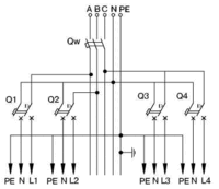Щиты этажные