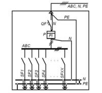 Распределительные щитки ЩР