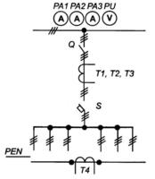 Низковольтные комплектные устройства