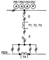 Низковольтные комплектные устройства