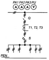 Низковольтные комплектные устройства
