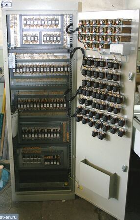 Щит управления