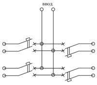 Принципиальные схемы