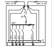 Распределительные щитки ЩР