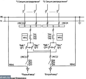 Схемы ВРУ-21L