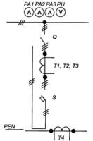 Низковольтные комплектные устройства