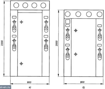 Панели распределительных щитов
