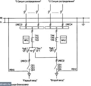 Схемы ВРУ-21L