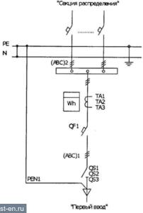 Схемы ВРУ-21L