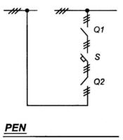 Низковольтные комплектные устройства