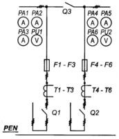Низковольтные комплектные устройства