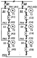 Низковольтные комплектные устройства