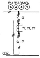 Низковольтные комплектные устройства