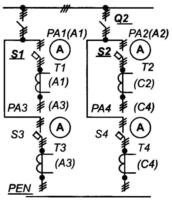 Низковольтные комплектные устройства