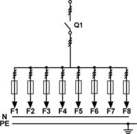 Распределительные шкафы